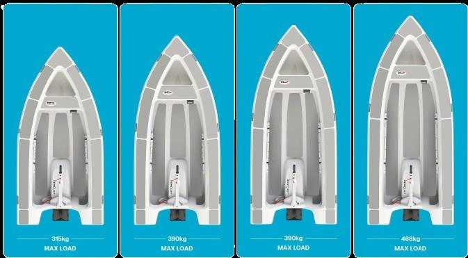 ZeroJet OCT models - Photo credit: zerojet.com