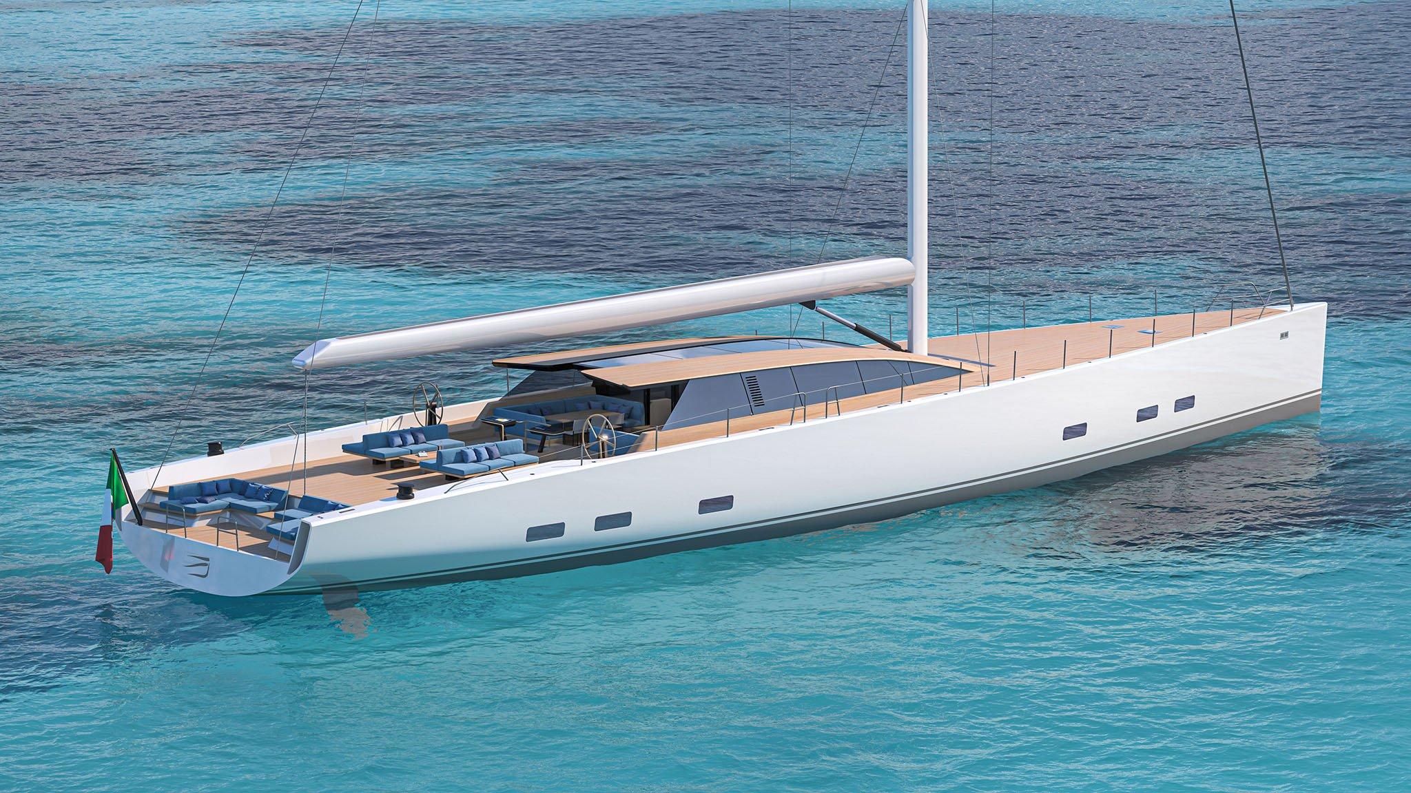 wind130 project