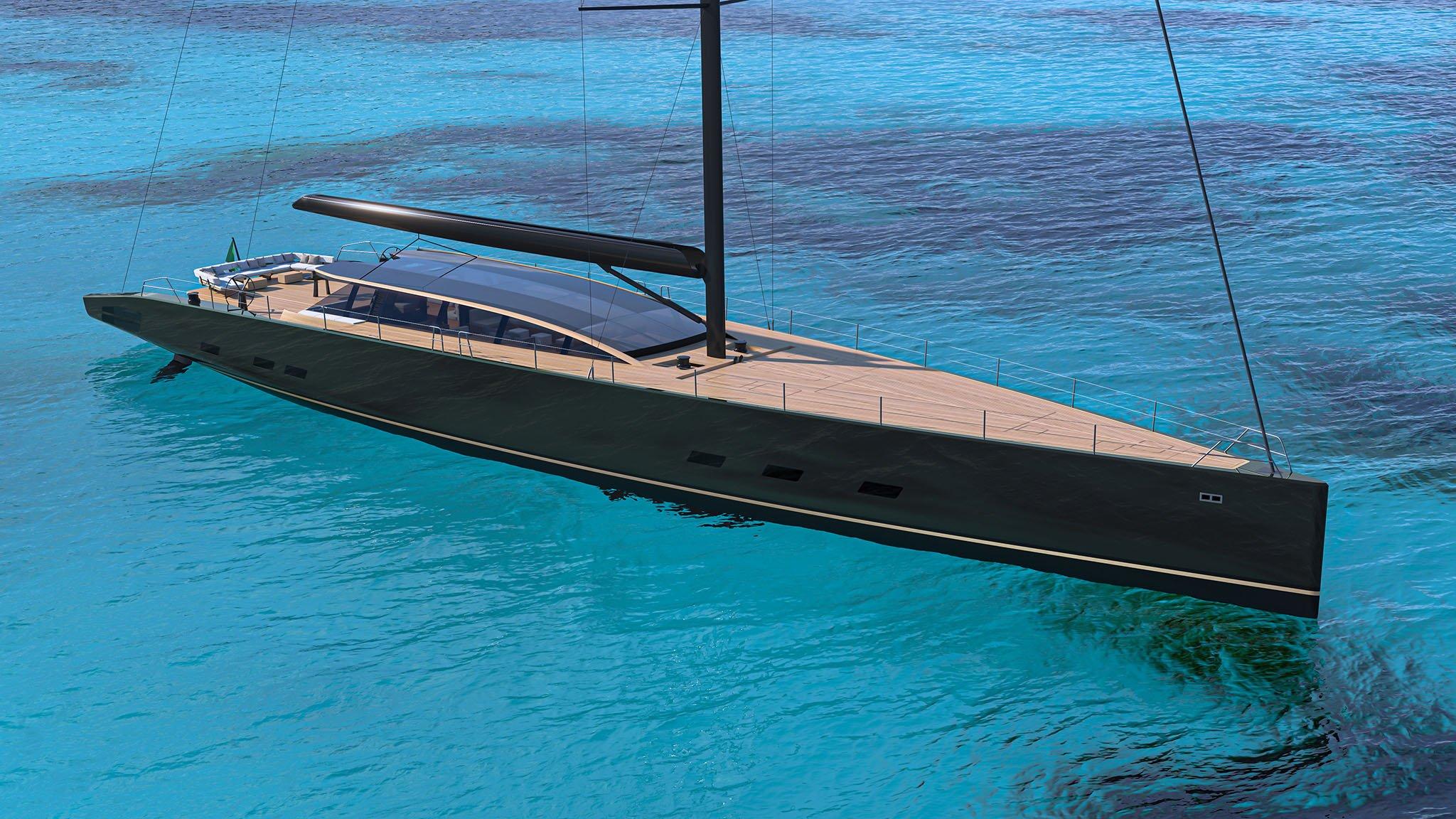 wind150 project