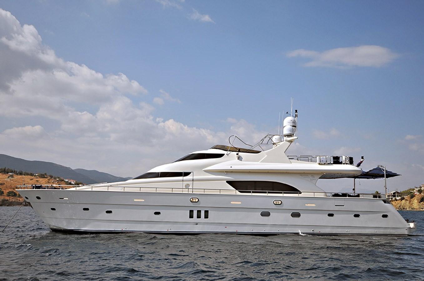 De Birs Flybridge