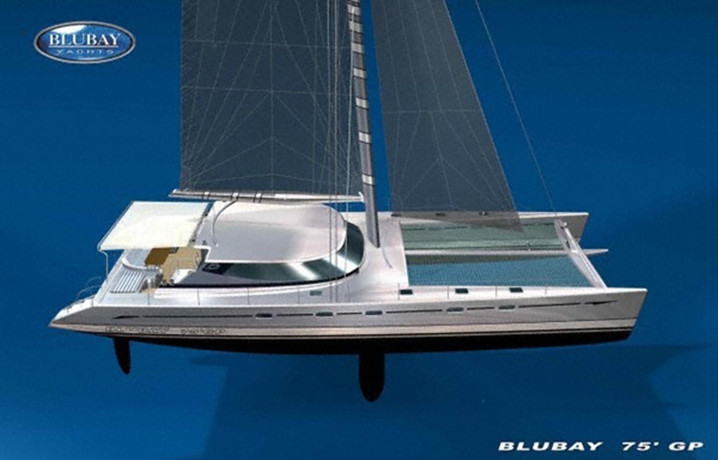 Argo Boats 72 GP for sale