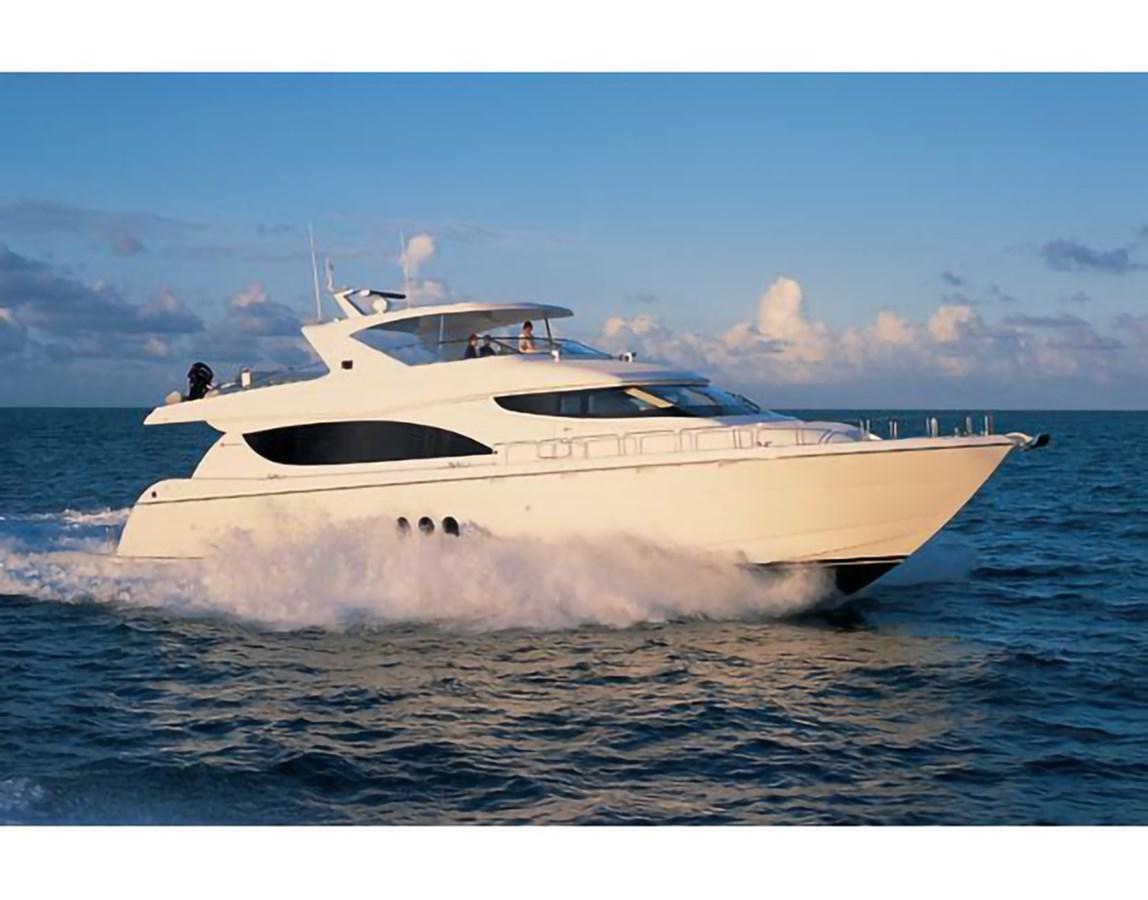 Hatteras 80
