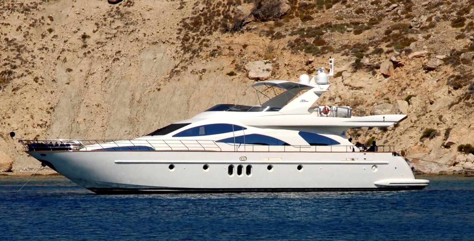 Azimut 80