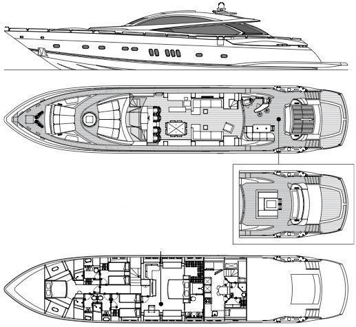 Sunseeker Predator 108