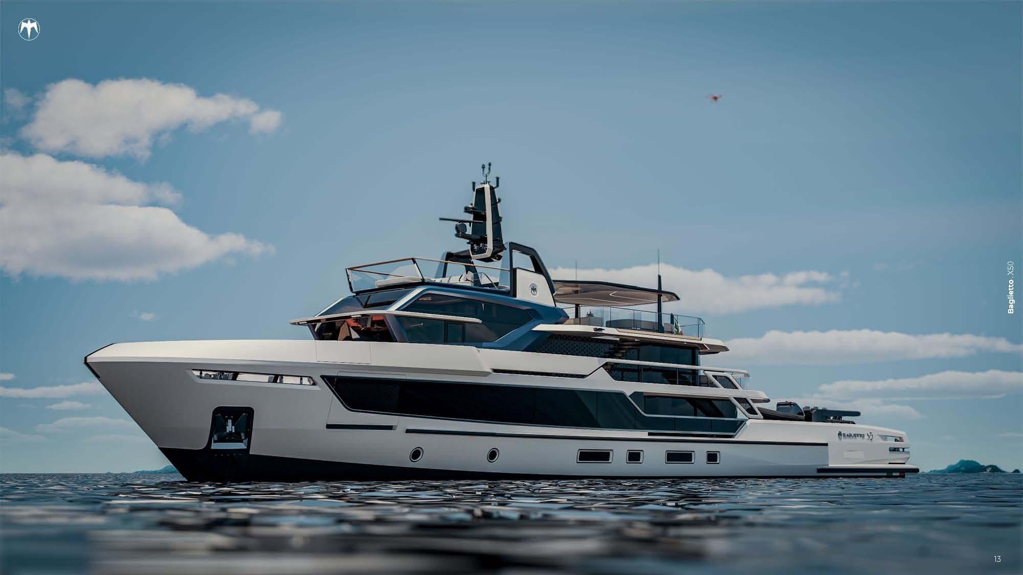 2027 Baglietto X50 for sale