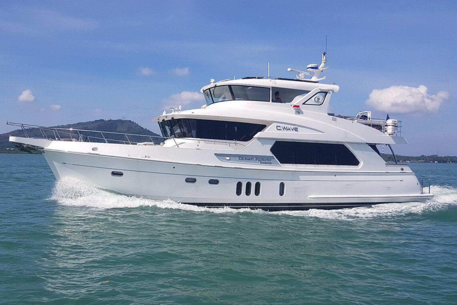Selene 62 Ocean Explorer