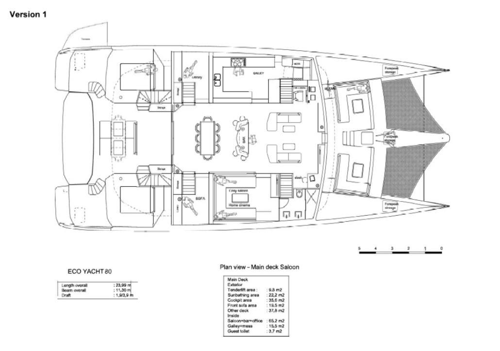 Pajot Eco Yacht 80