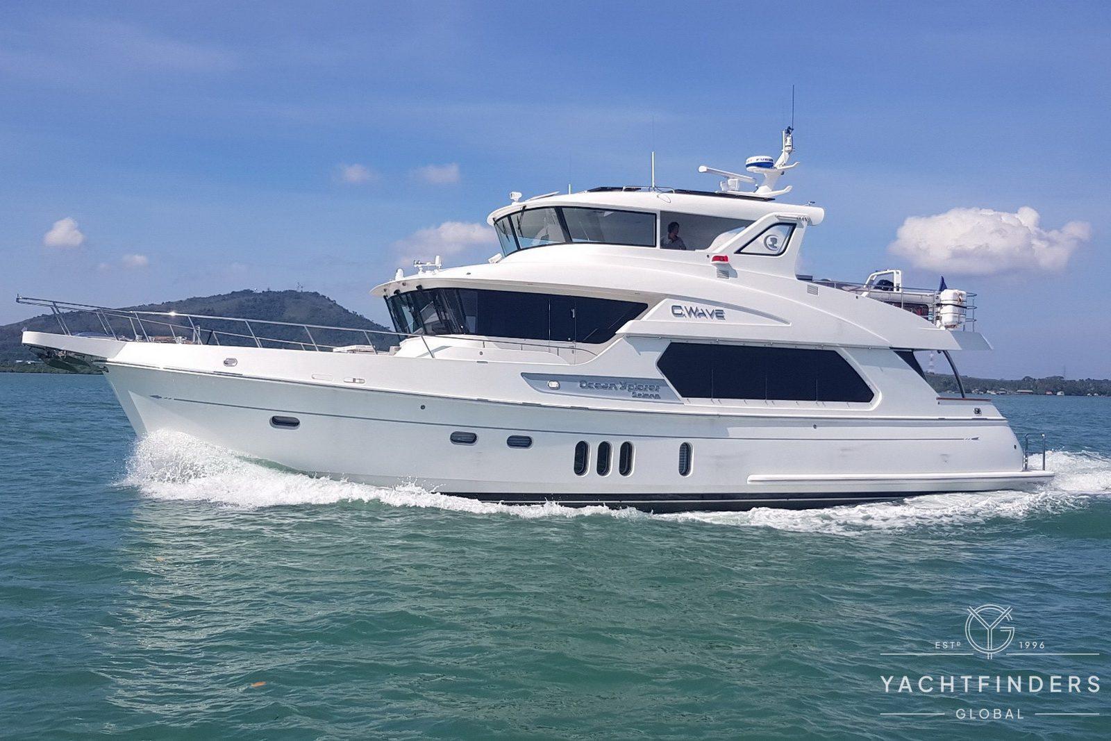 Selene 62 Ocean Explorer