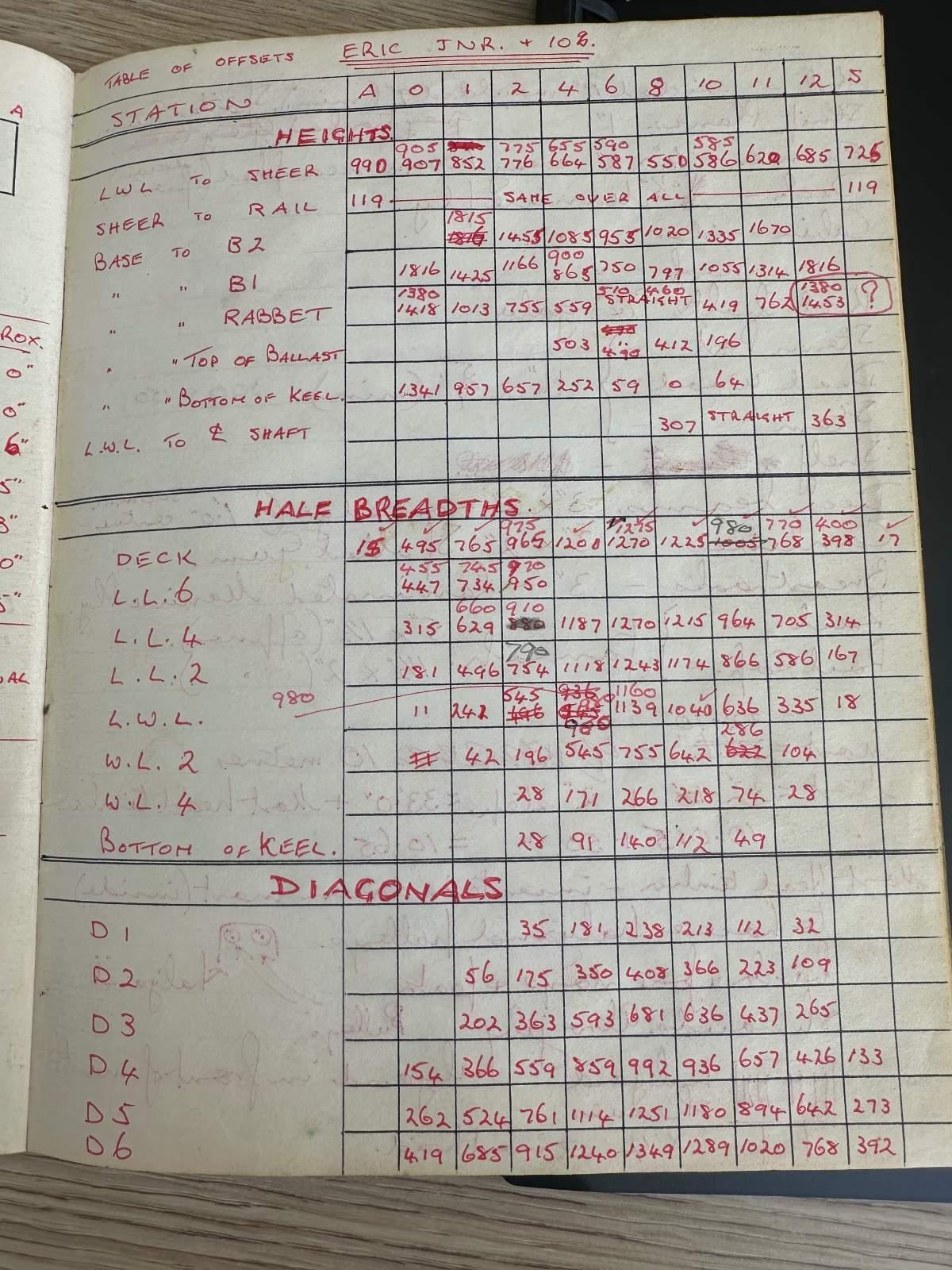 Photo 36