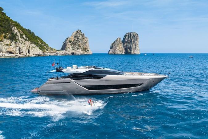 Riva KAR