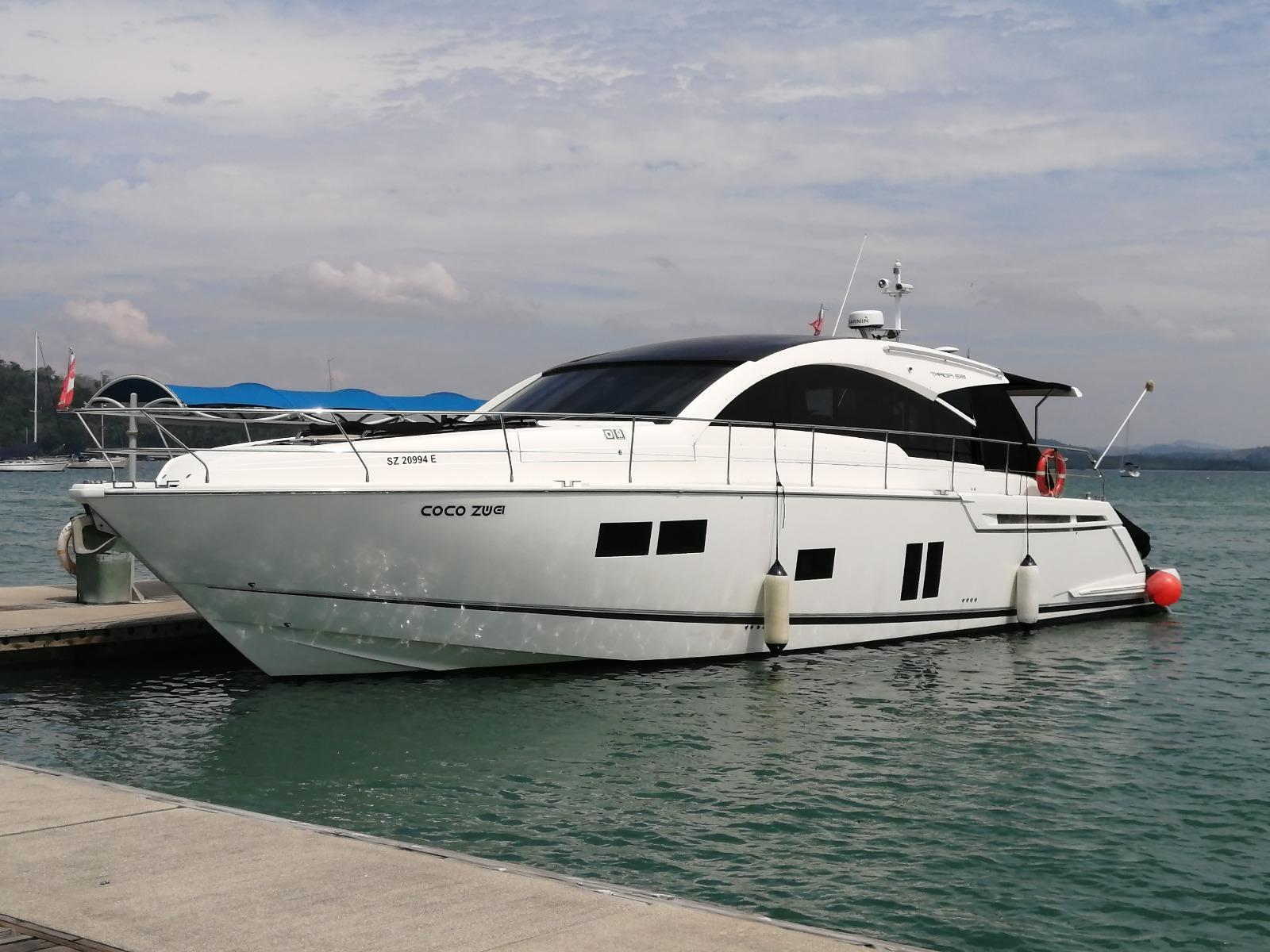 Fairline Targa 58