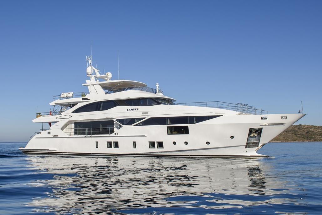 Benetti 125 Fast