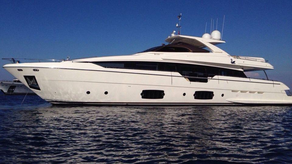 Ferretti