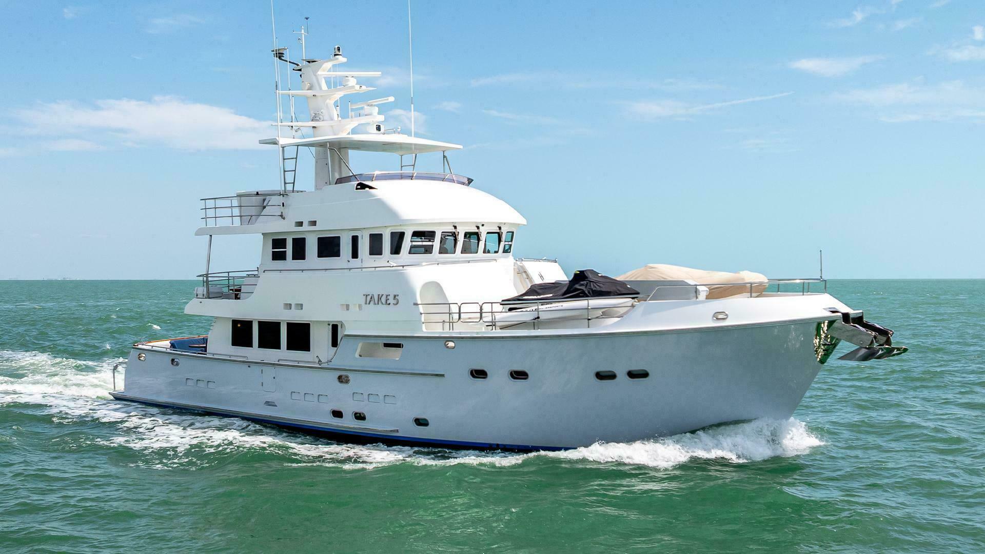Nordhavn 76