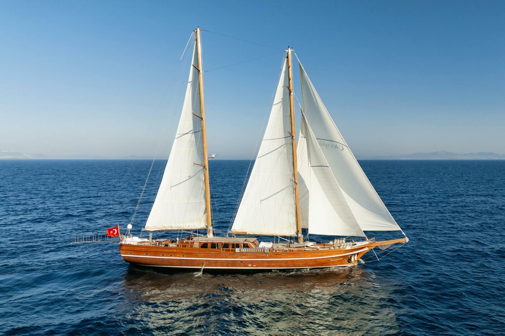 East Yachting