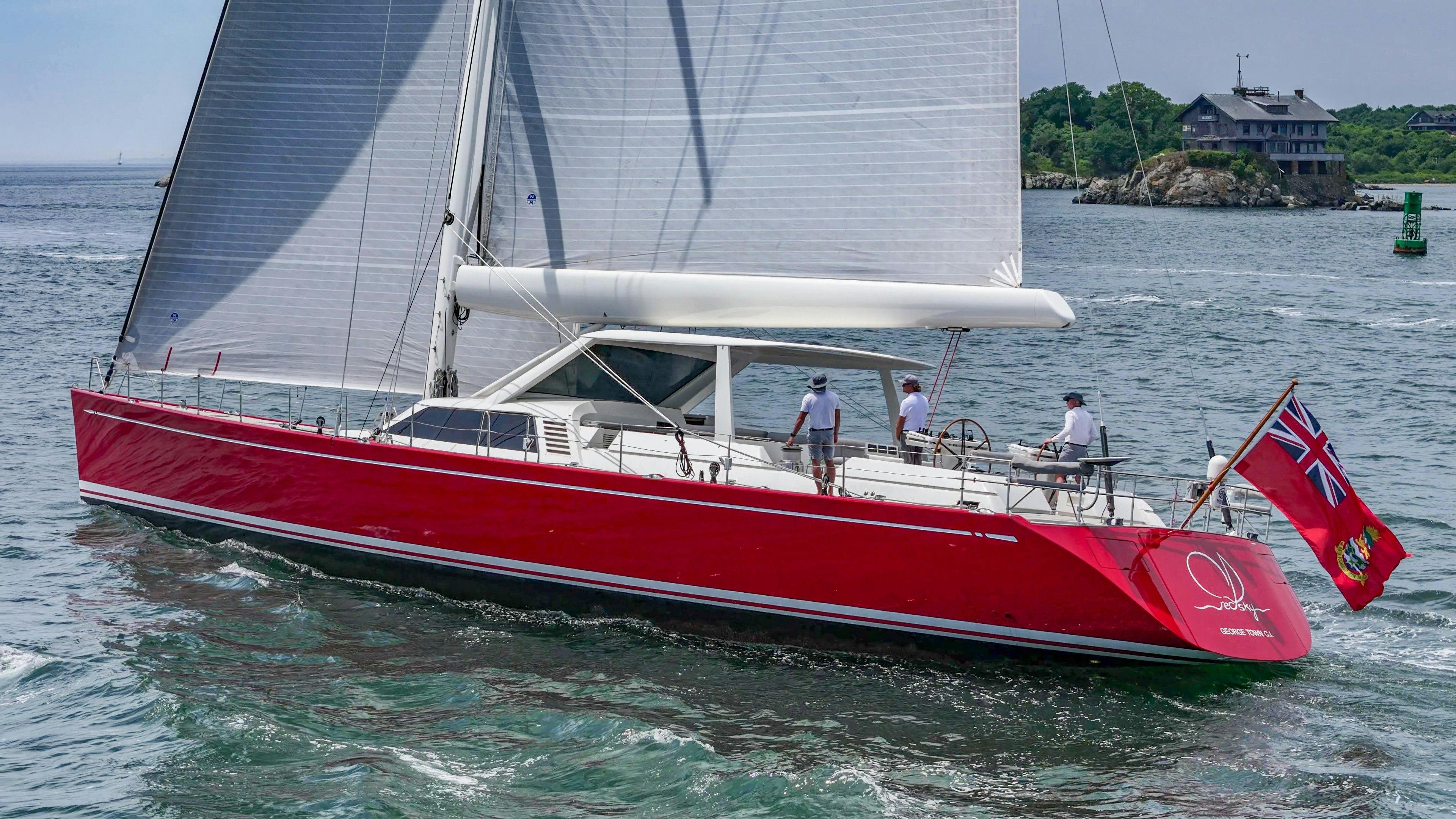 RED SKY
					
													Yacht for Sale