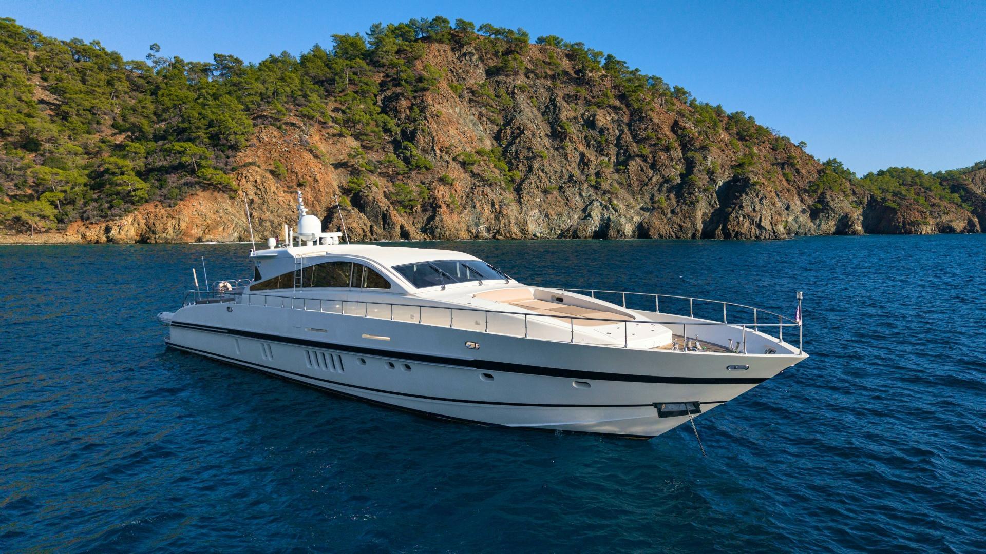 Leopard 27 Sport