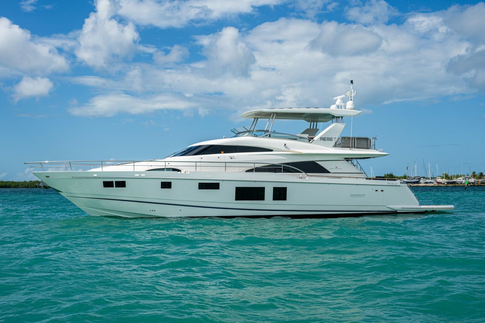 Fairline Squadron 78