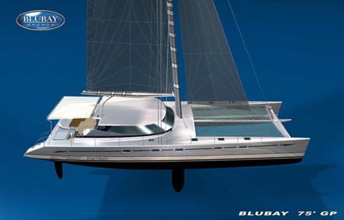 Blubay 72 GP