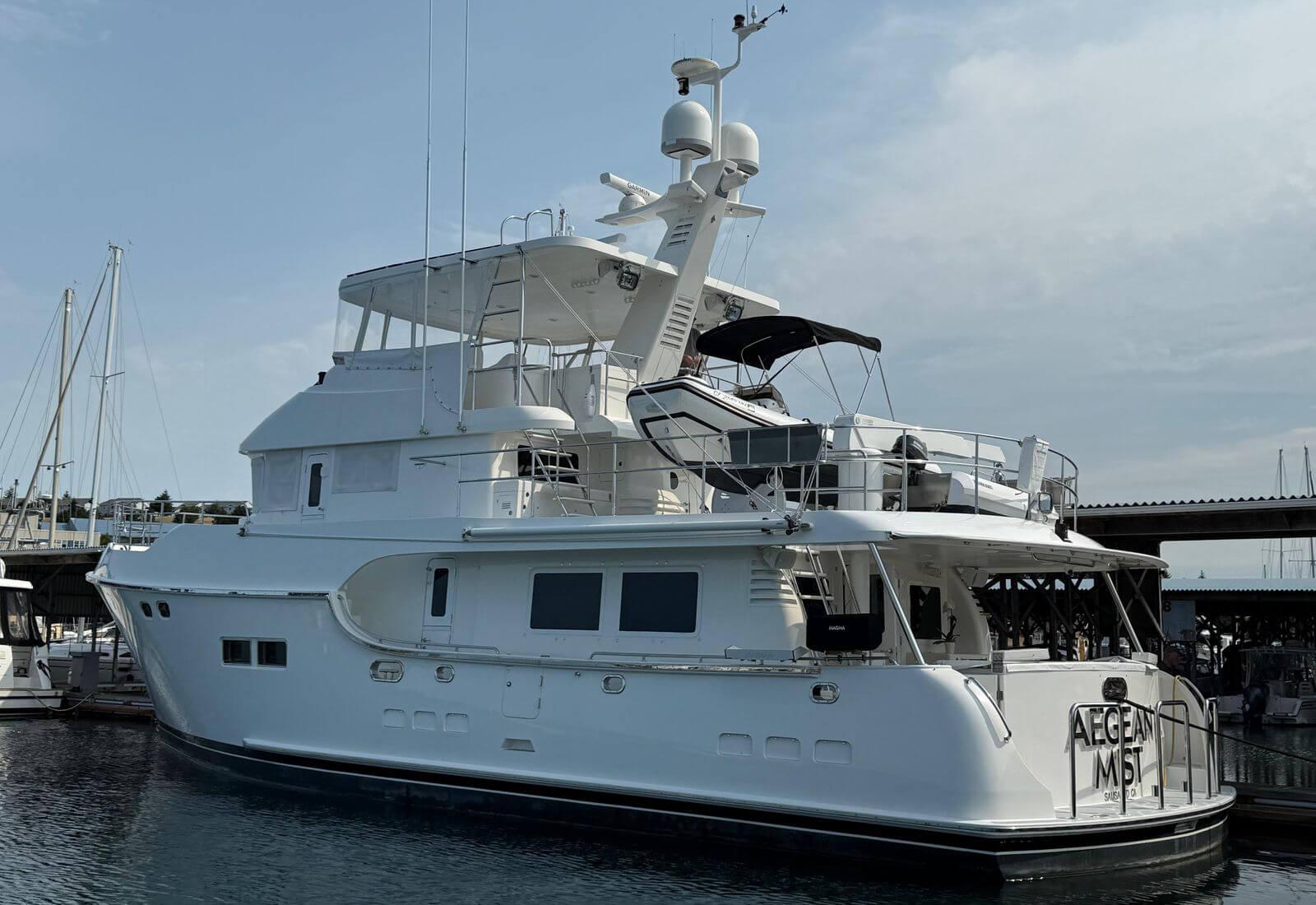 Nordhavn N64