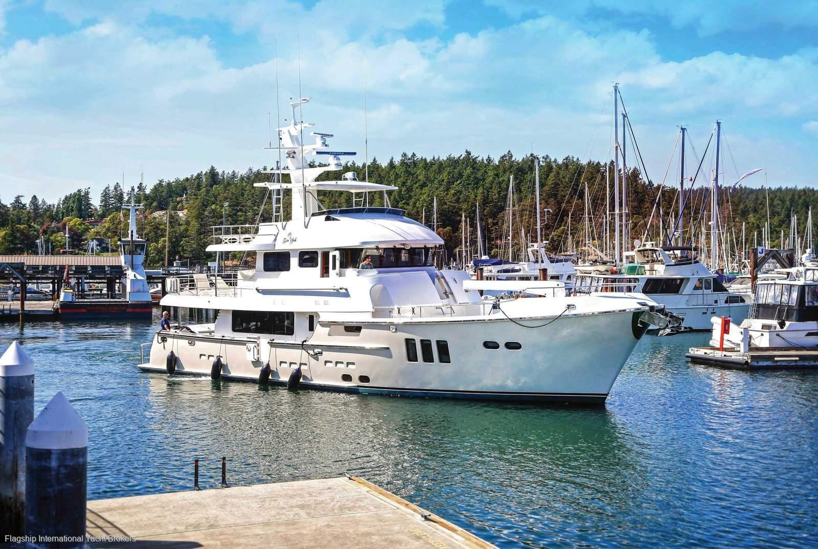 Nordhavn 76