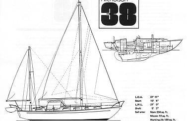 Nicholson 38