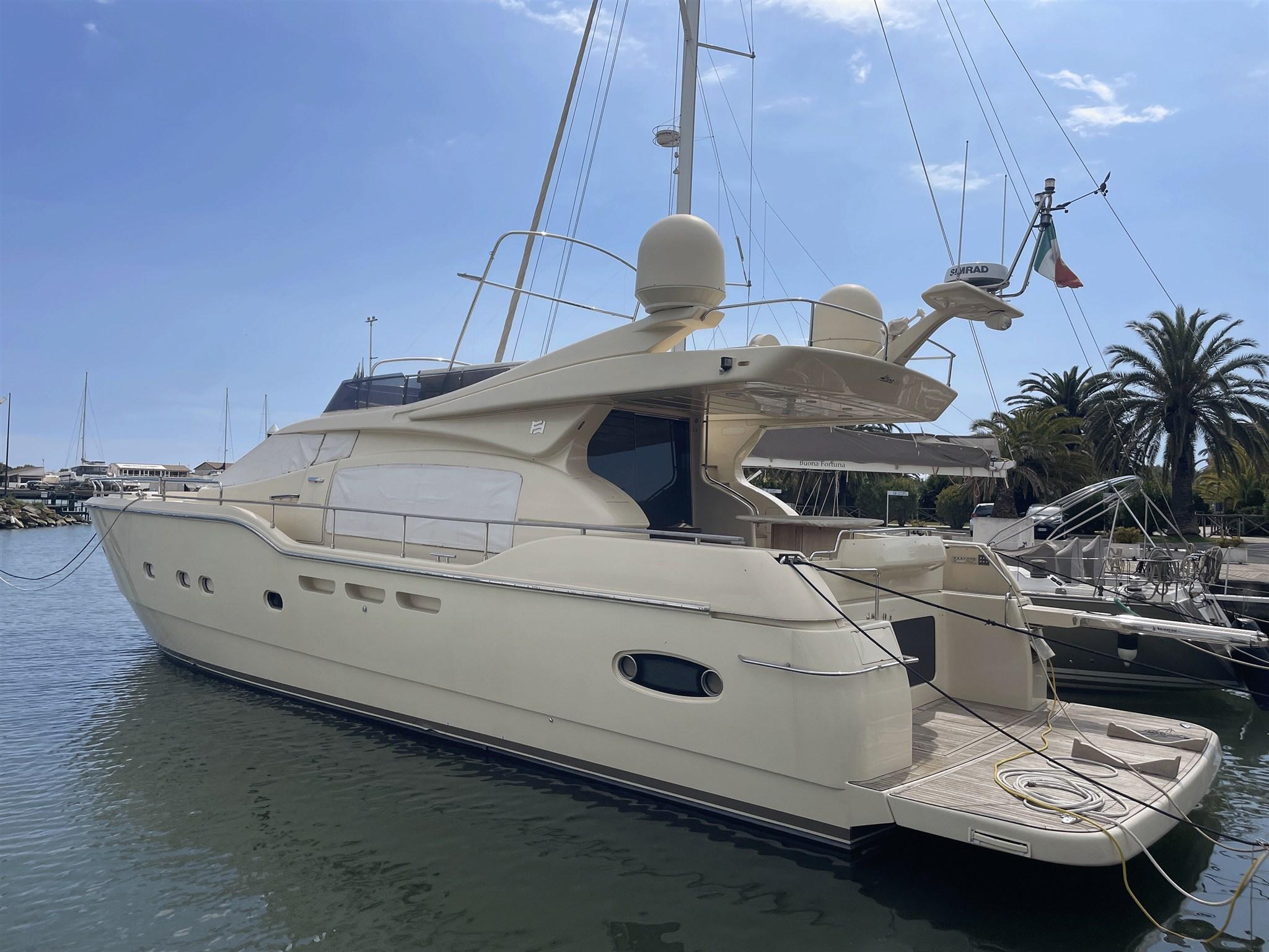 Ferretti Altura 690