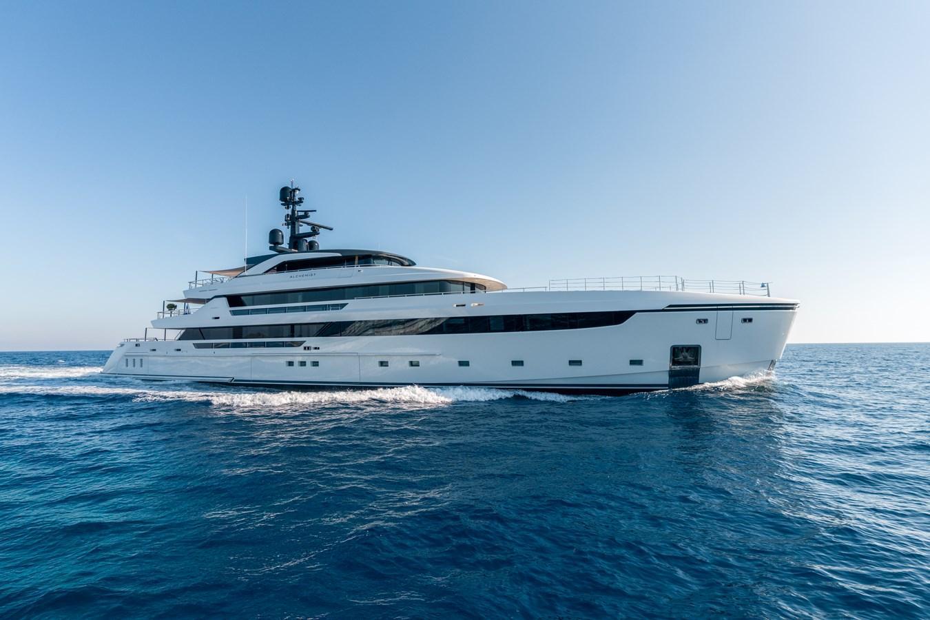 Sanlorenzo for sale