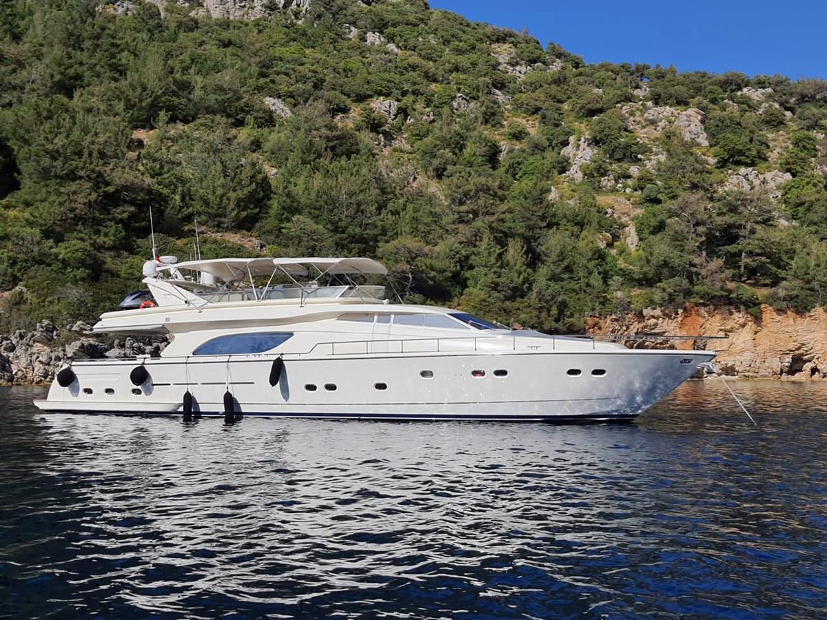 Ferretti Flybridge