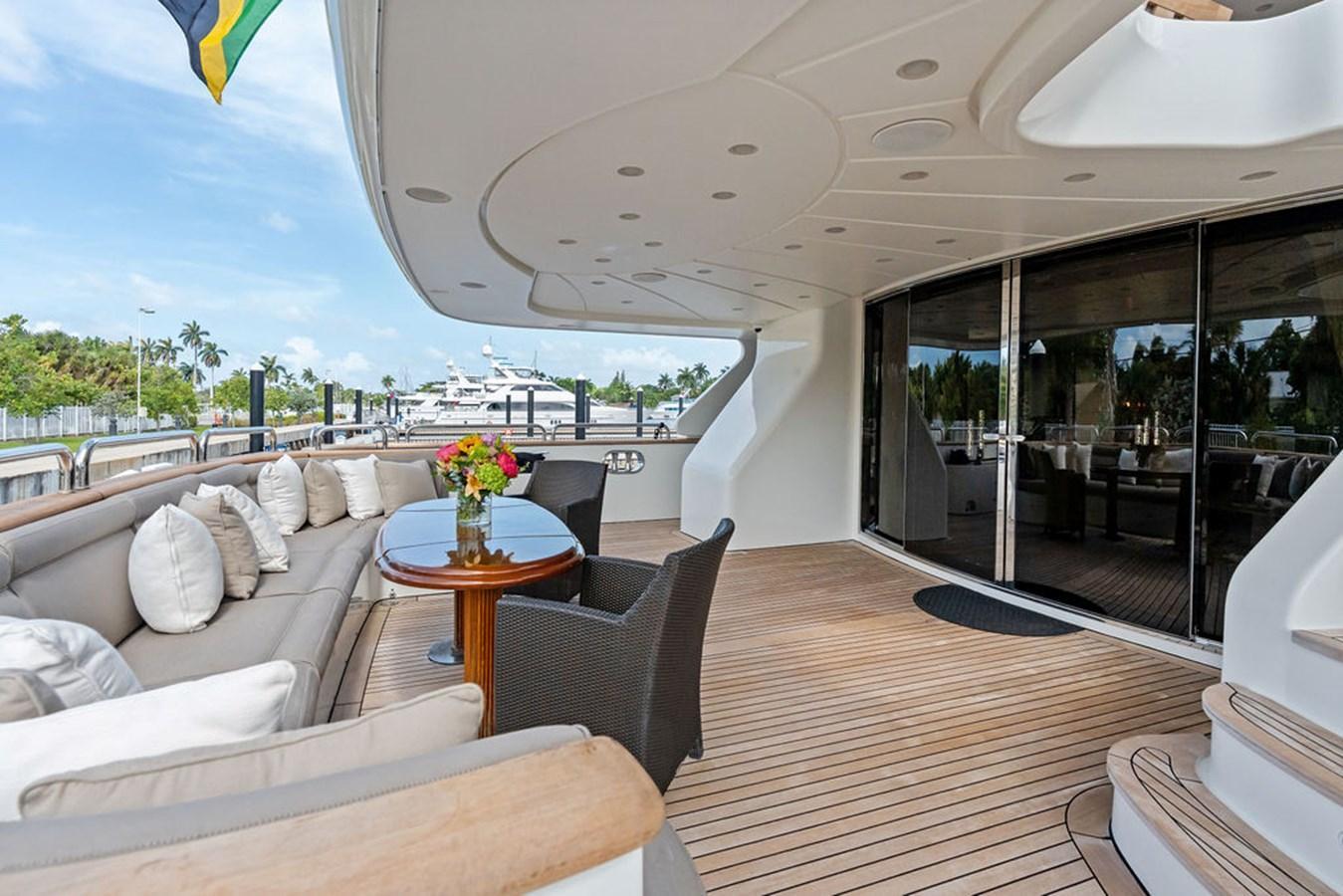 Benetti Classic