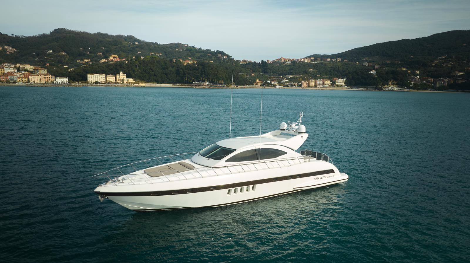 Overmarine Mangusta 72