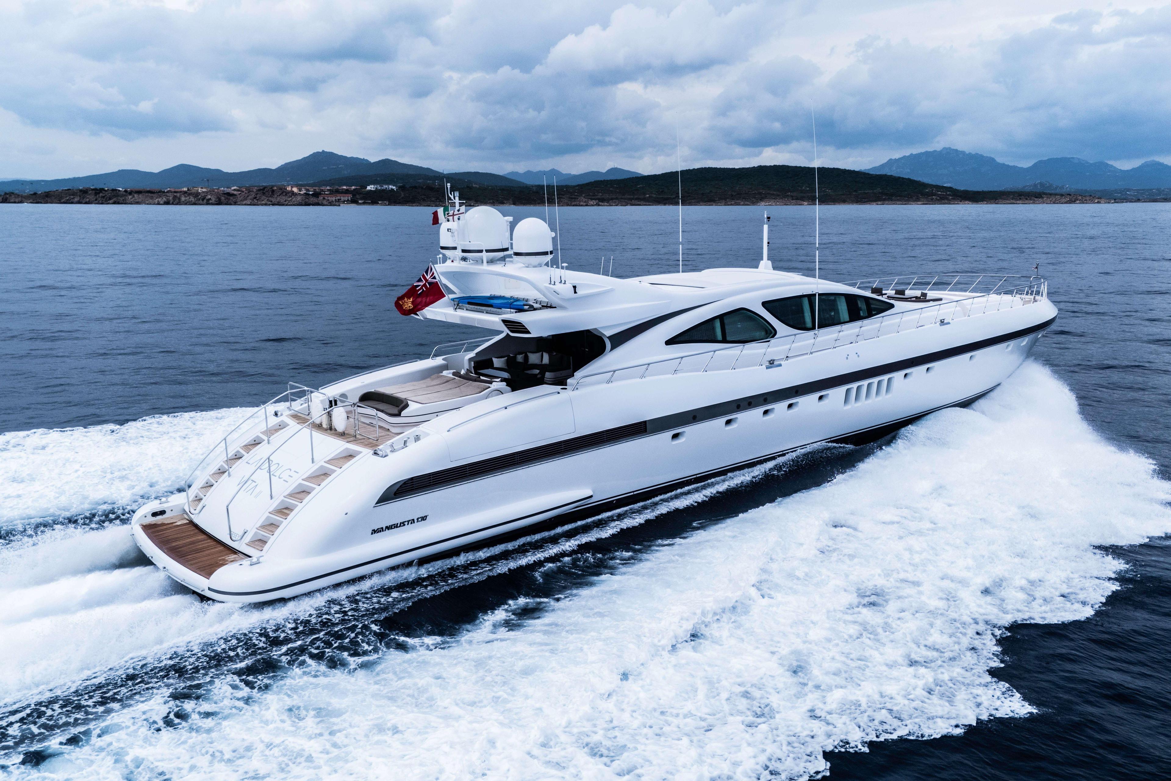 Mangusta 130