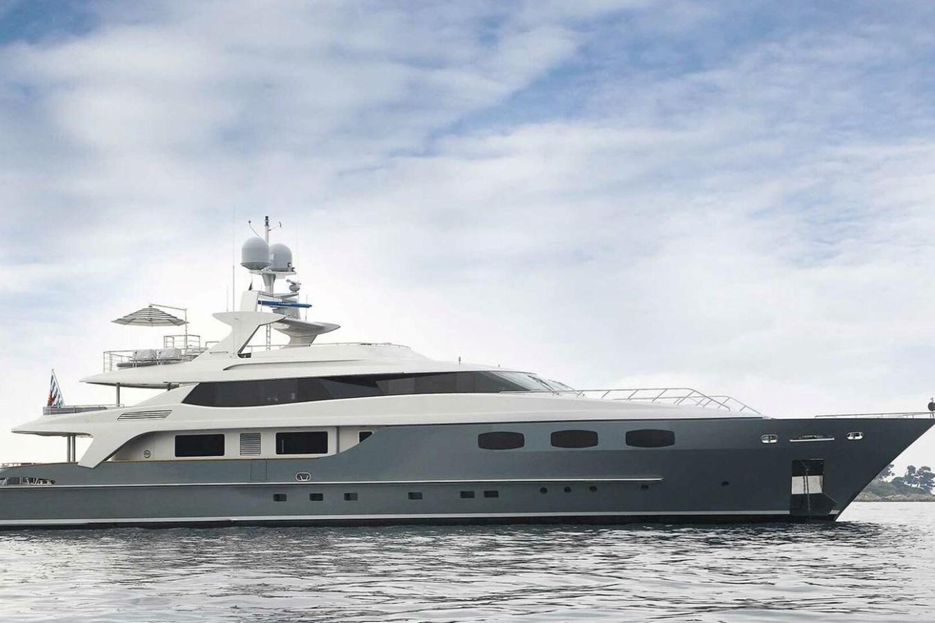 Baglietto for sale