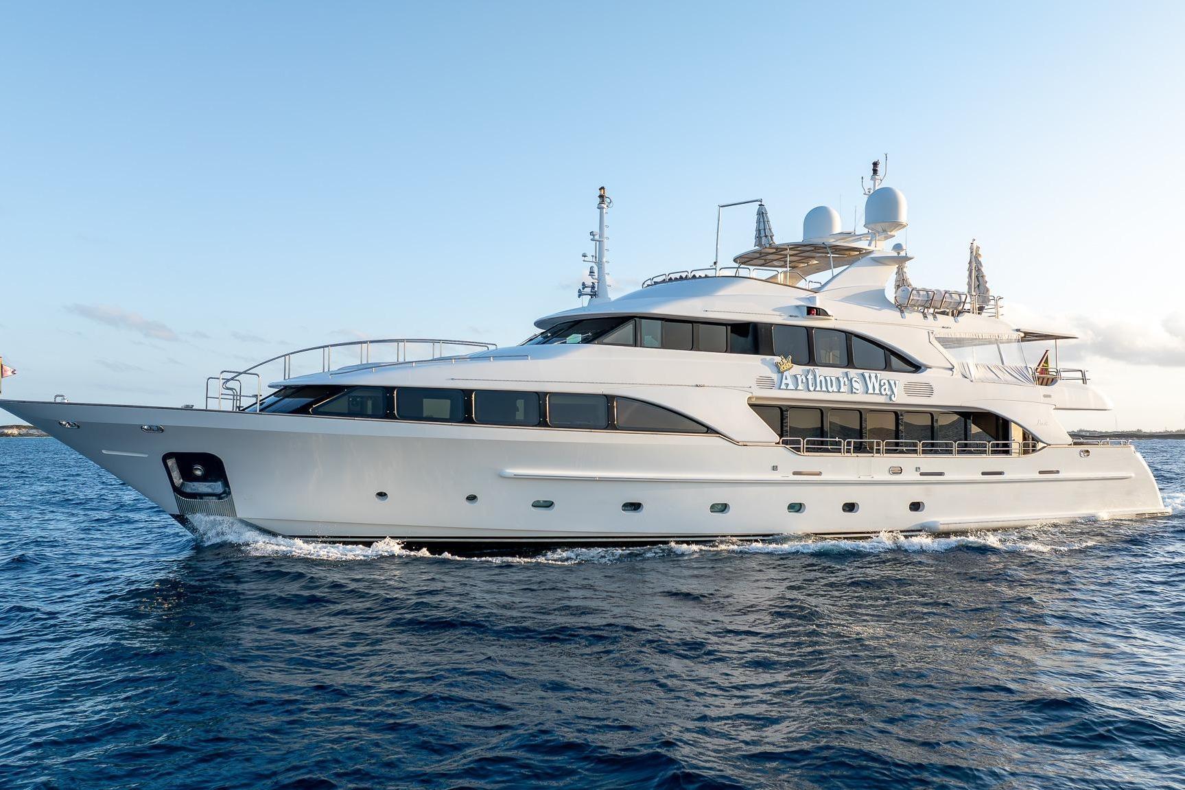 Benetti Classic for sale
