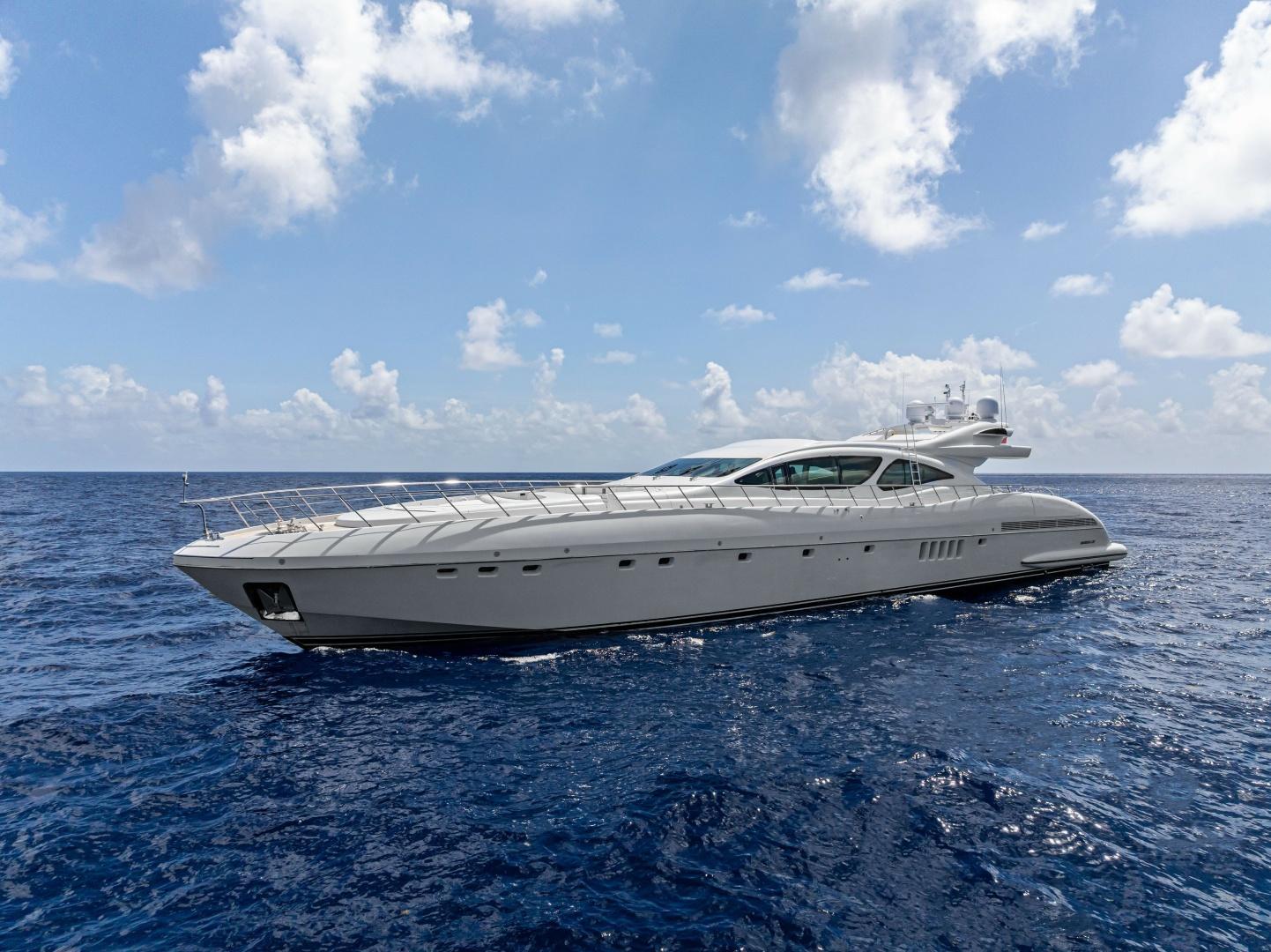 Mangusta 130