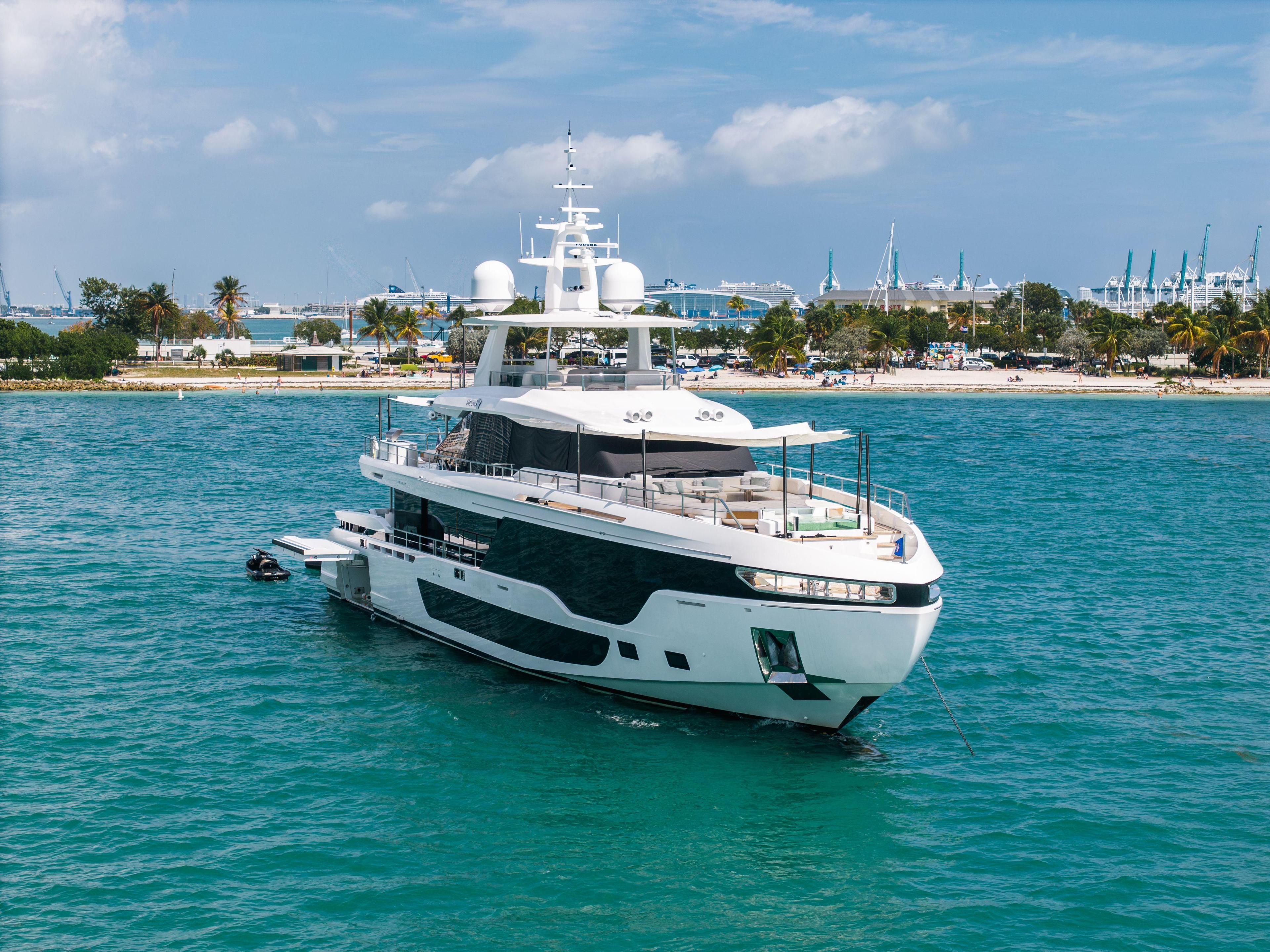 Azimut 36