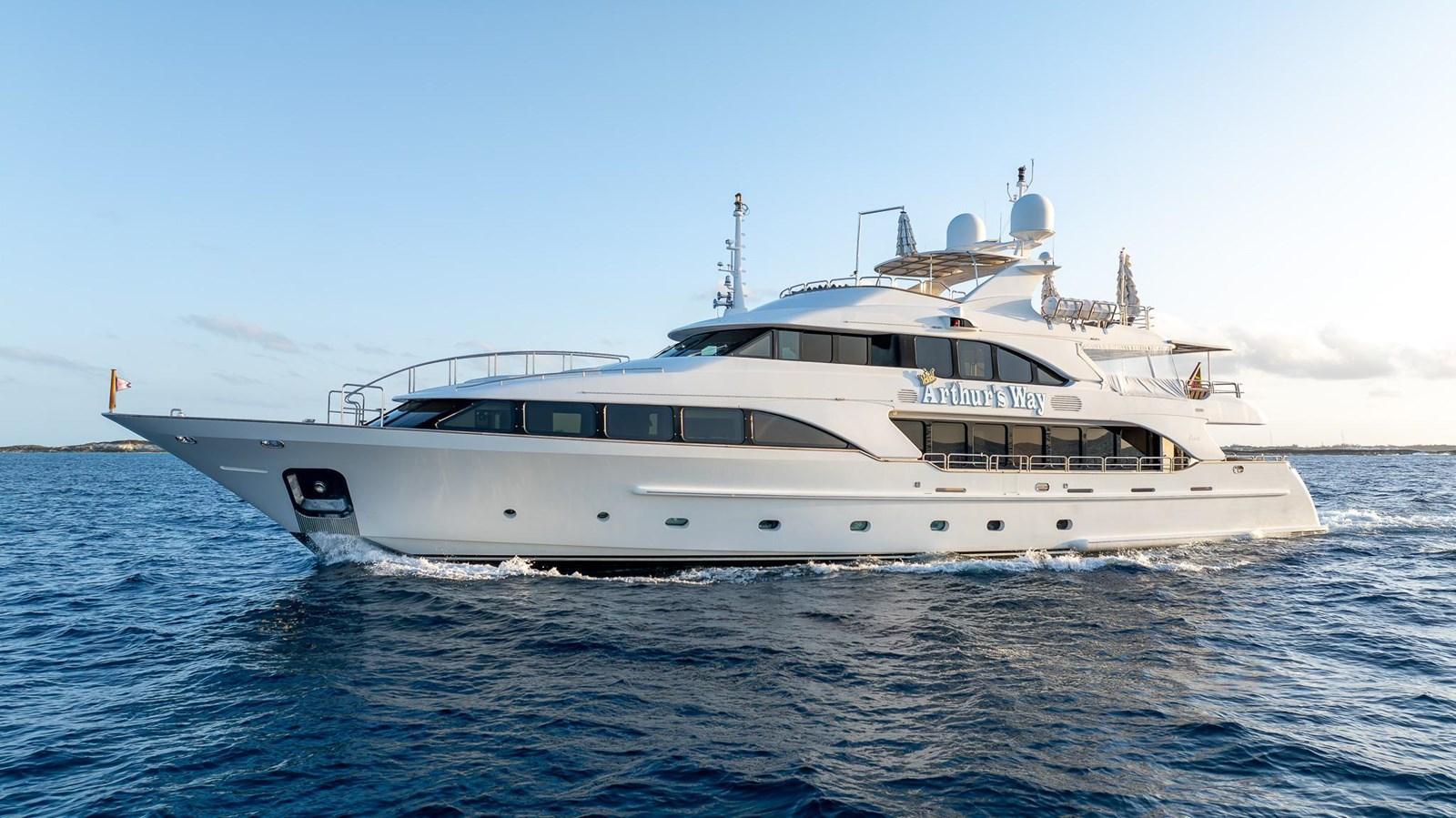 Benetti Classic
