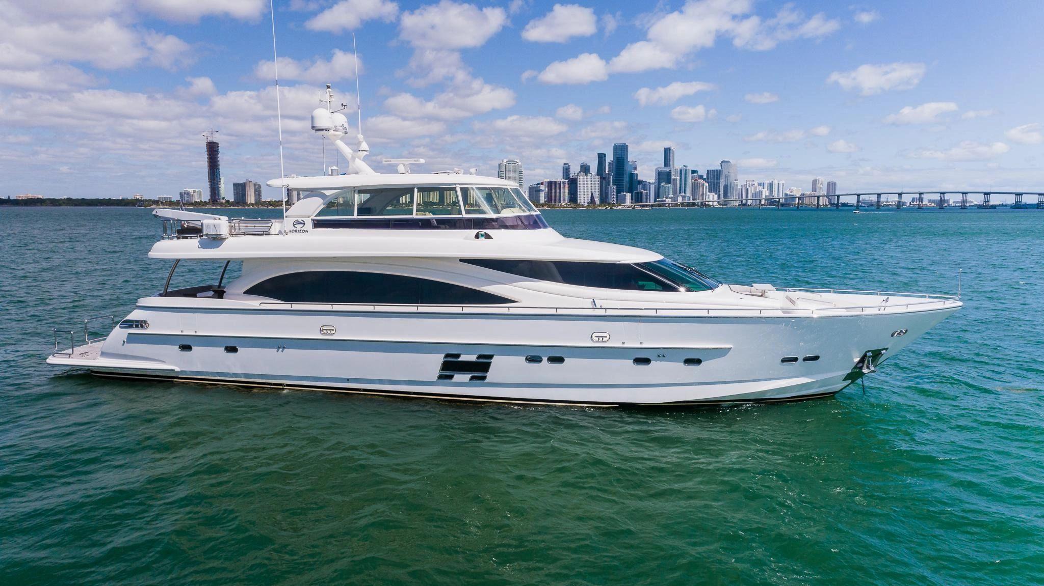 Horizon E88