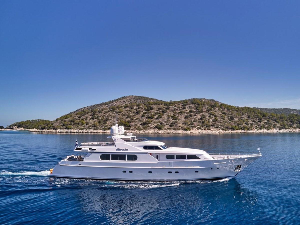 Codecasa 115
