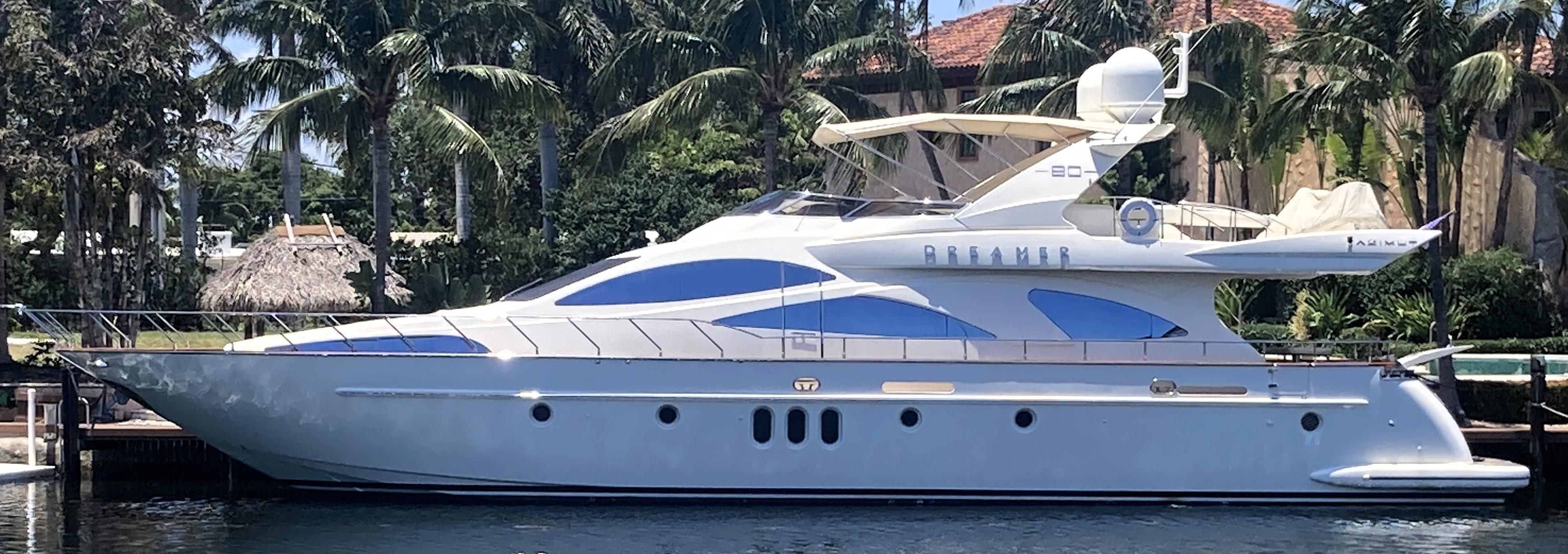 Azimut 80