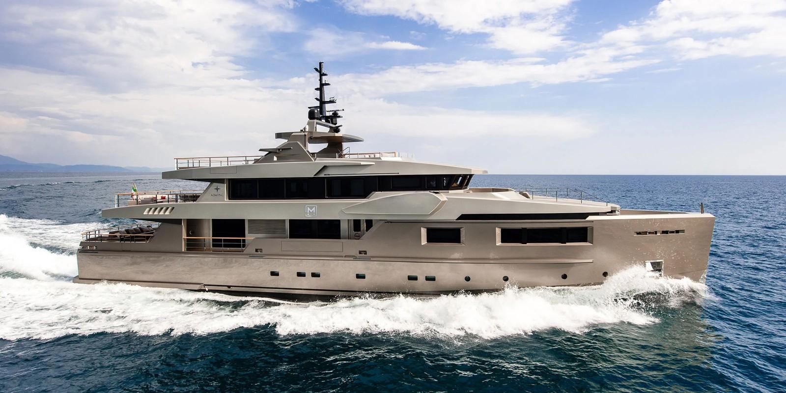 Admiral Impero 40