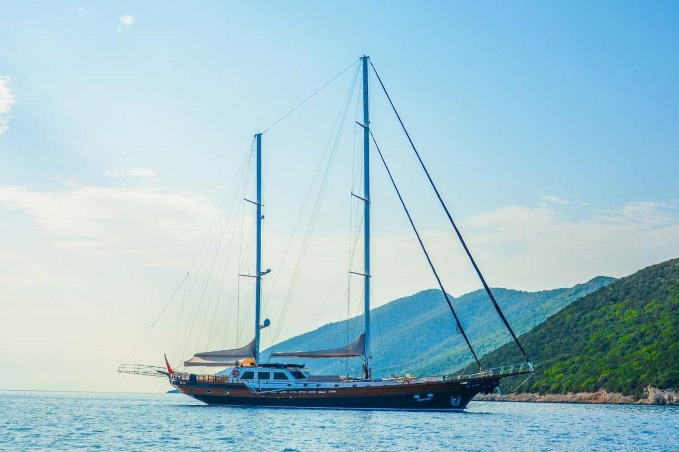 Mastori Yachts