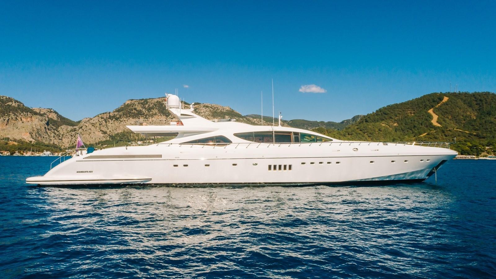 Mangusta 165