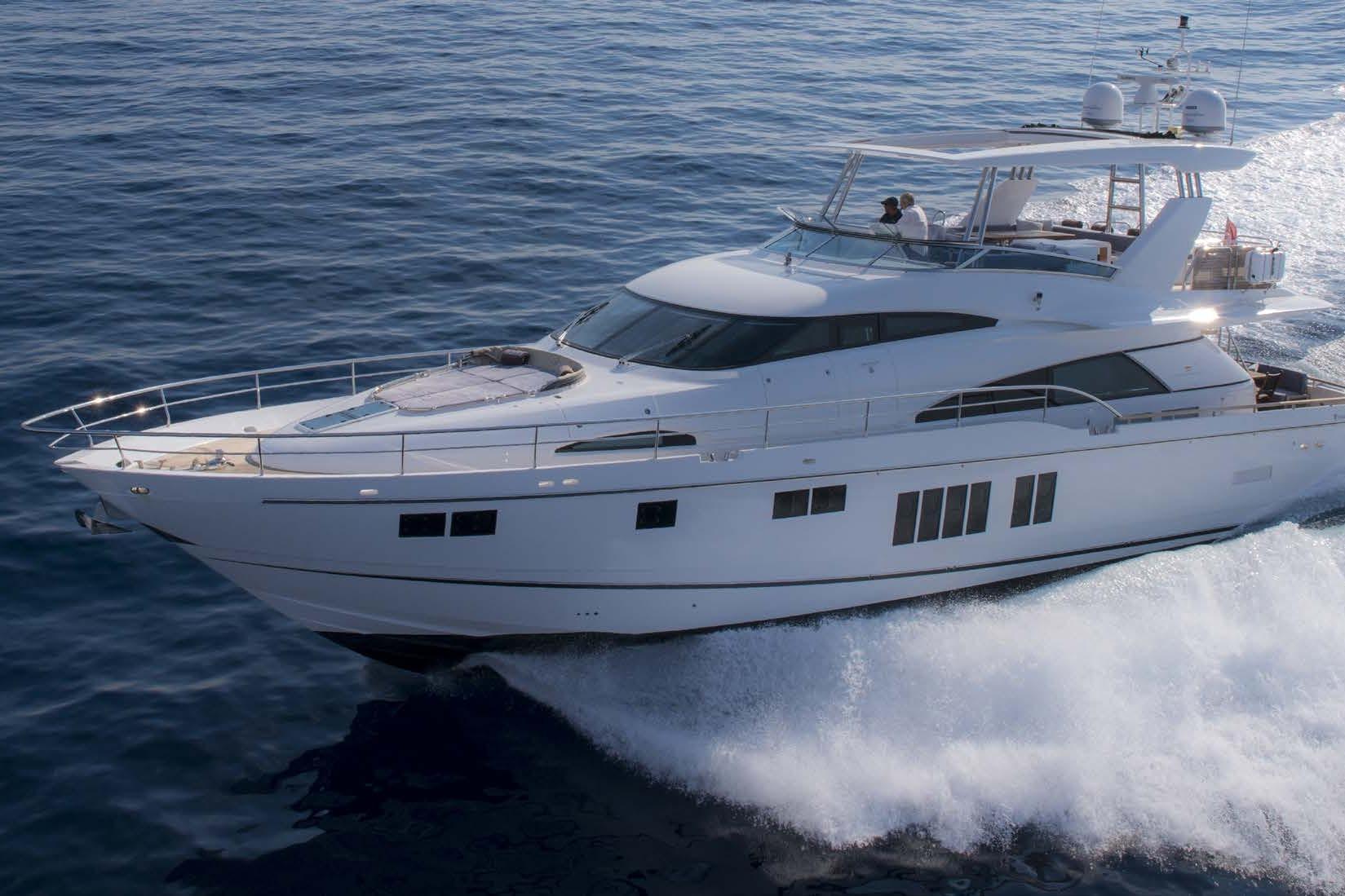 Fairline Squadron 78