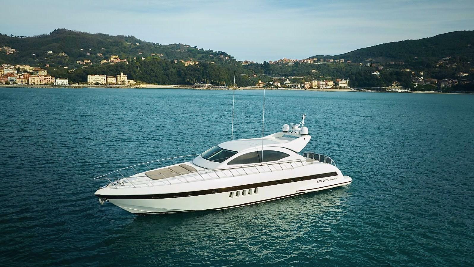 Mangusta 72 Open