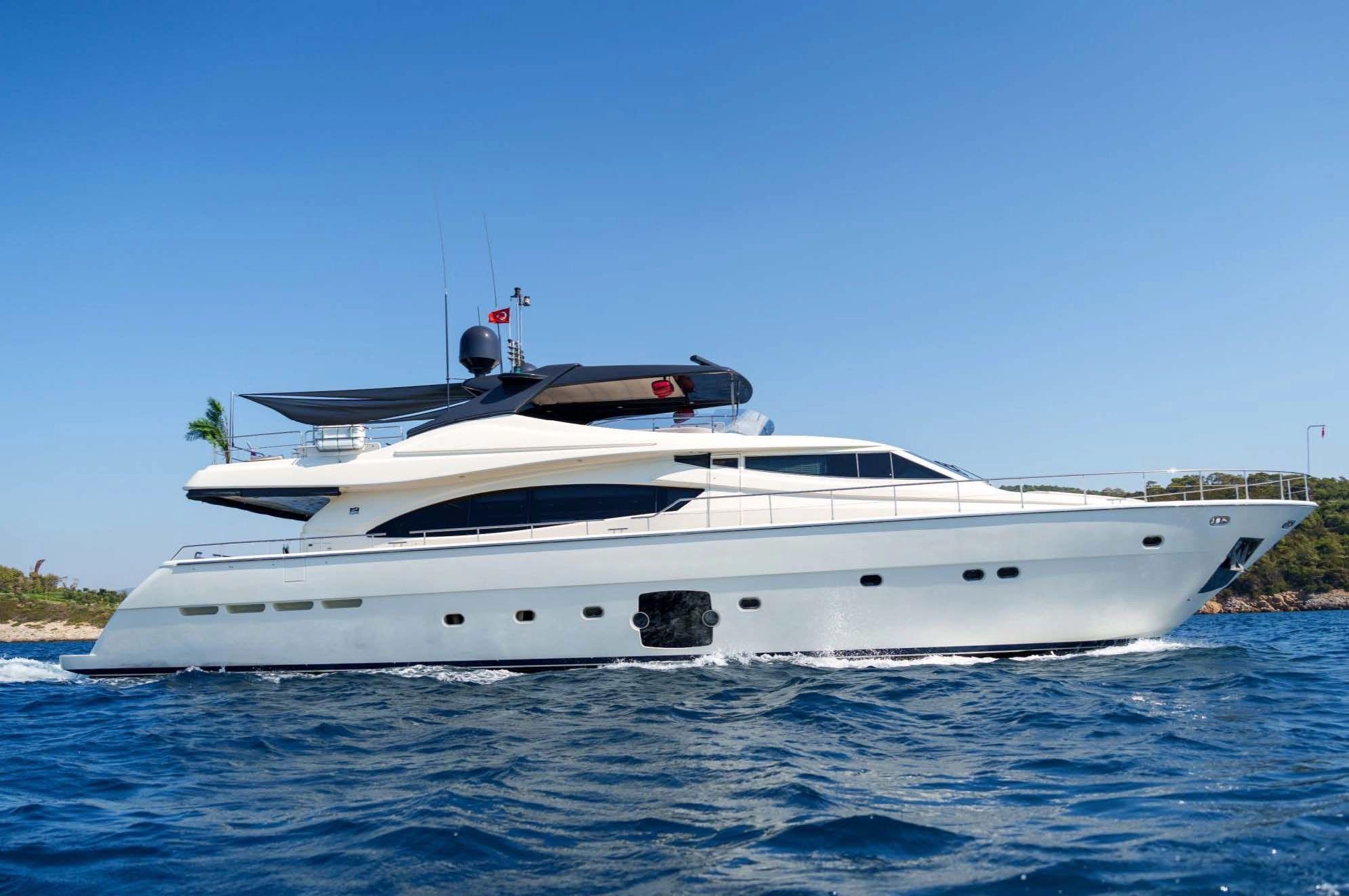 Ferretti 881