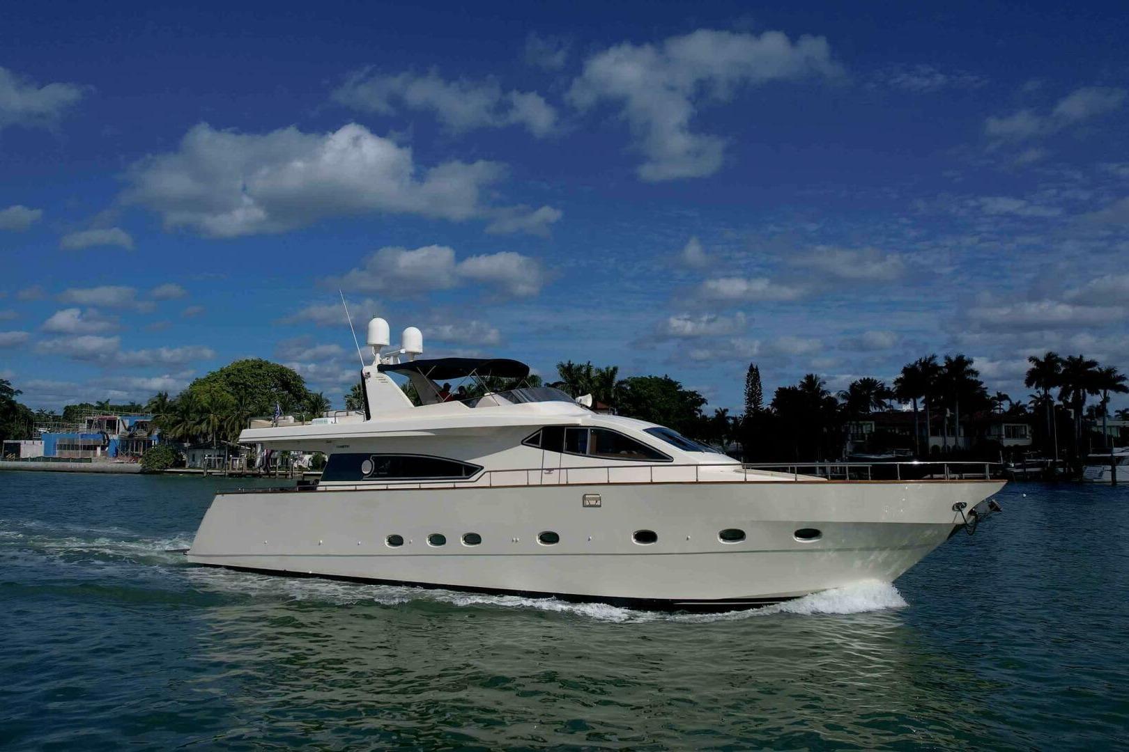 Gianetti 86 for sale
