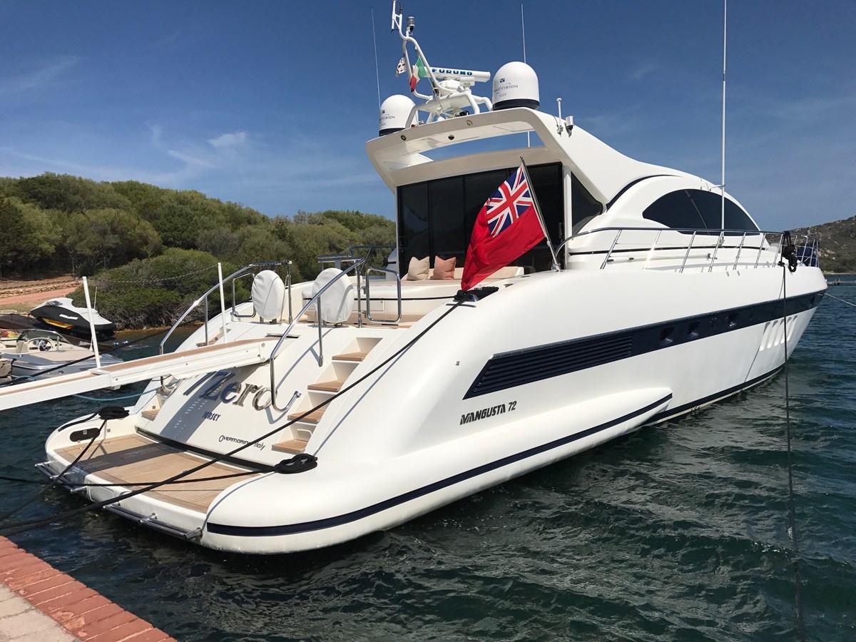 Mangusta for sale