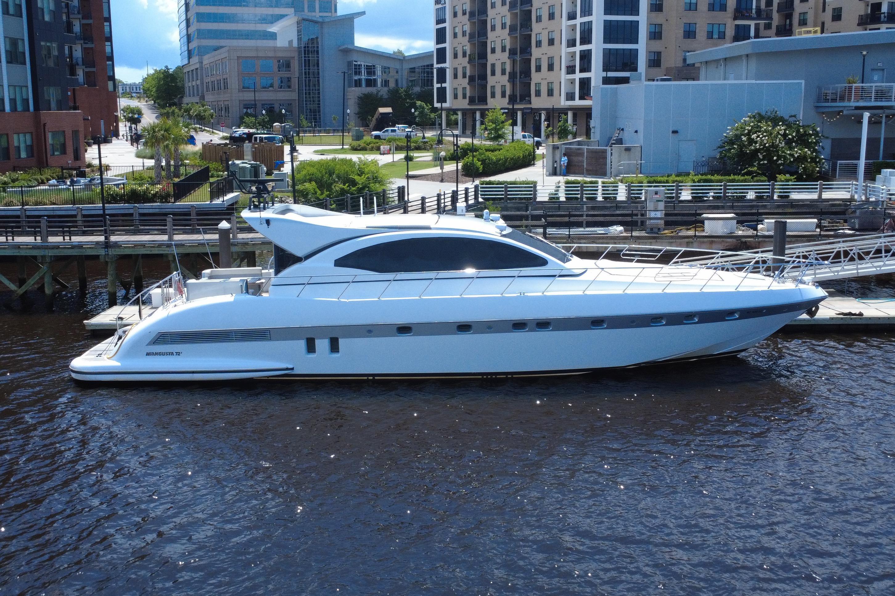 Mangusta 72 Express