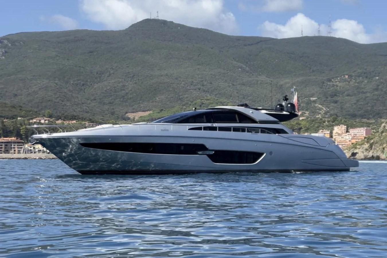 Riva 88 Domino Super